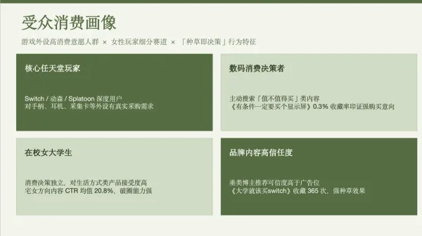 商业报告页面2