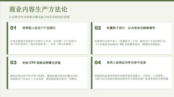 商业报告页面4