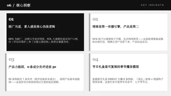 欧莱雅报告页面4